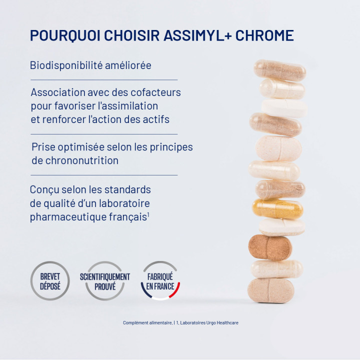 assimyl+ Chrome picolinate 250 µg | Alvityl