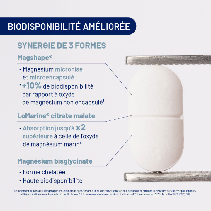 assimyl+ Magnésium : 3 formes de magnésium | Alvityl