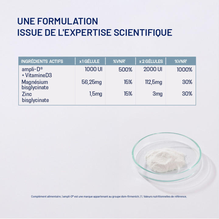 assimyl+ Vitamine D3 ampli-D® 2000 UI | Alvityl