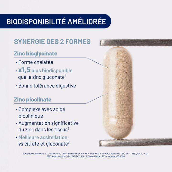 assimyl+ Zinc : bisglycinate & picolinate | Alvityl