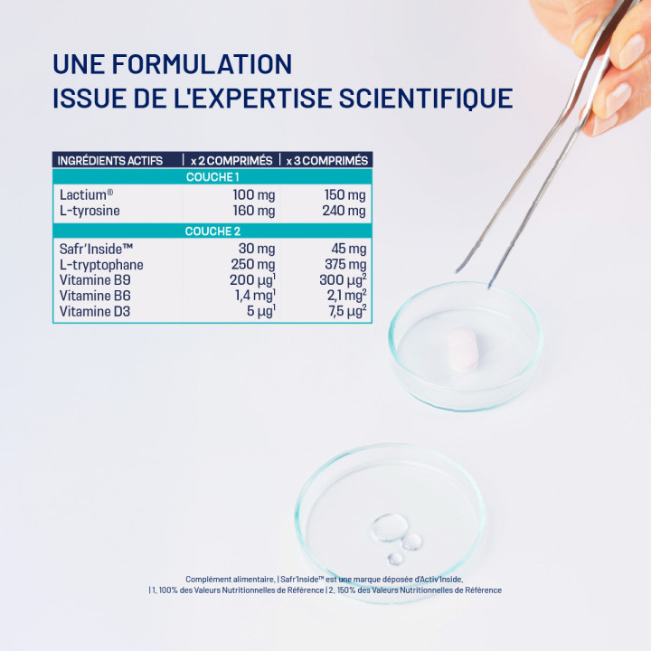 assimyl+ Sérénité : stress & équilibre émotionnel | Alvityl