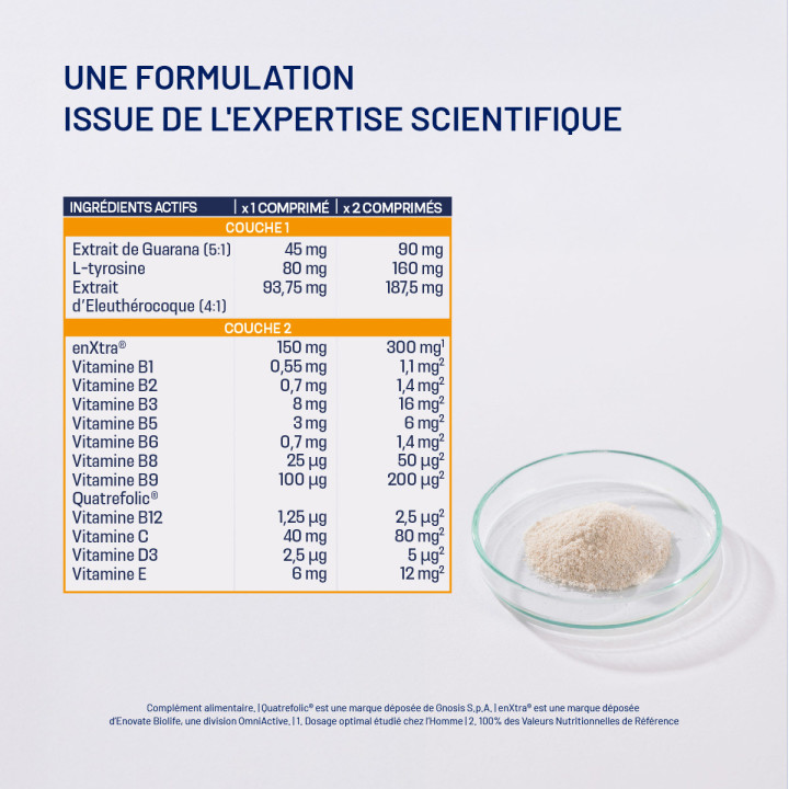 assimyl+ Vitalité : énergie & fatigue | Alvityl