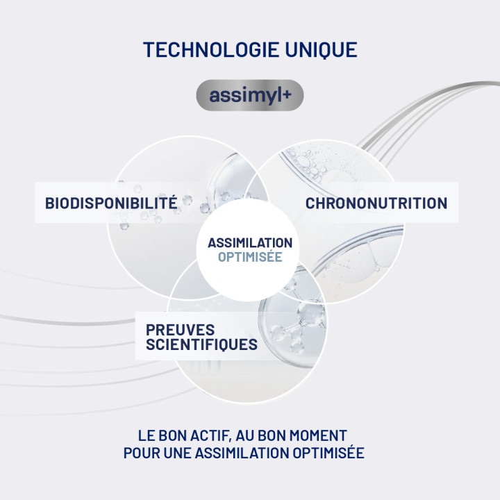 assimyl+ Vitalité : énergie & fatigue | Alvityl