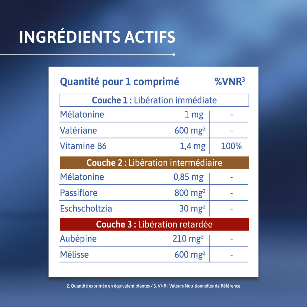 INGREDIENTS ALVITYL MELA-SOMMEIL LIB