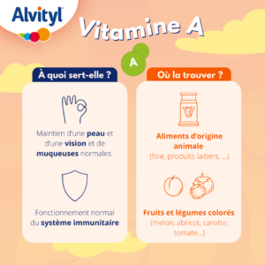 tout-savoir-sur-la-vitamine-A