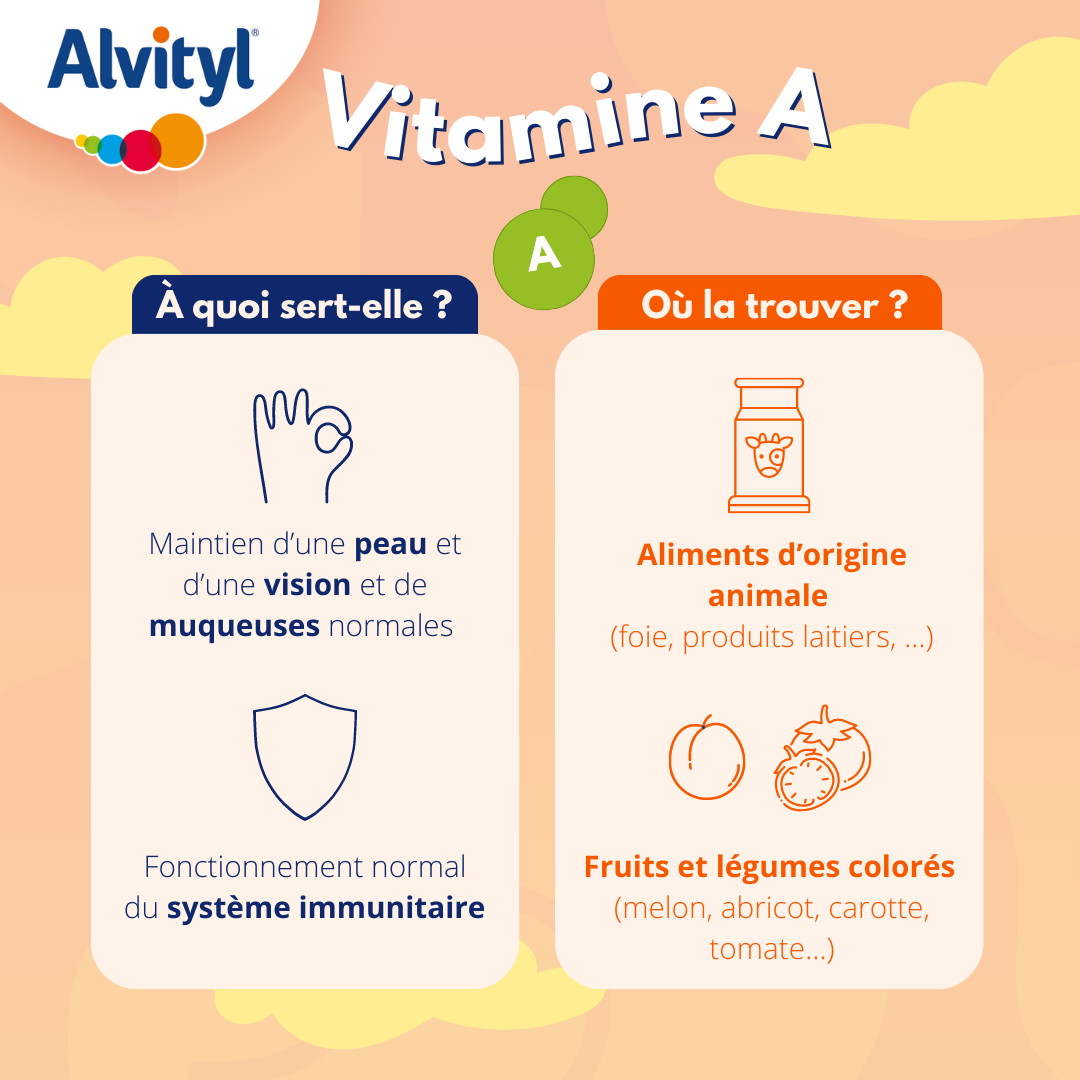 Les Vitaminés