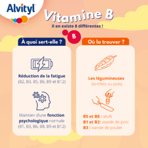 tout-savoir-sur-la-vitamine-B