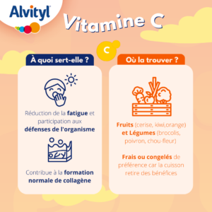 tout-savoir-sur-la-vitamine-C