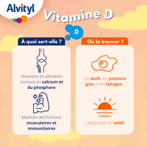 tout-savoir-sur-la-vitamine-D