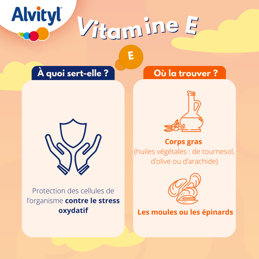 VITAMINE E  Tout savoir : bienfaits, dosage, études - VitaminExpress