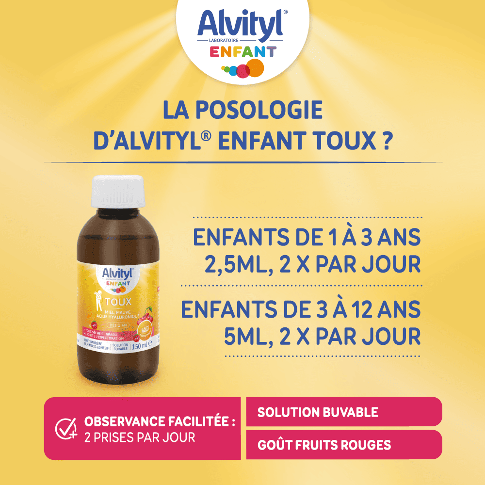 La posologie de Alvityl Toux