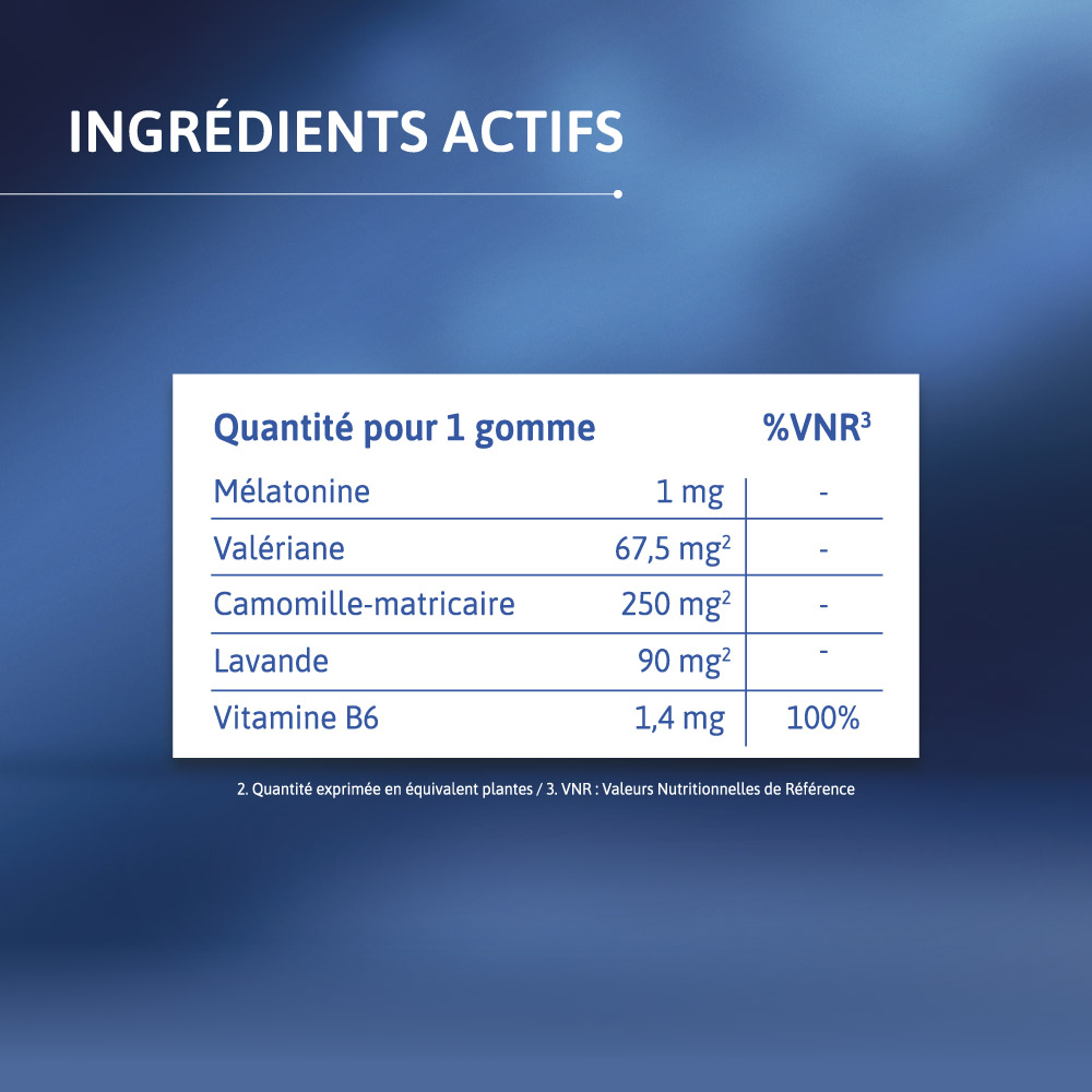 INGREDIENTS ALVITYL MELASOMMEIL GOMMES