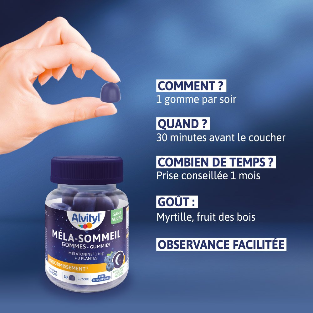 POSOLOGIE ALVITYL MELASOMMEIL GOMMES