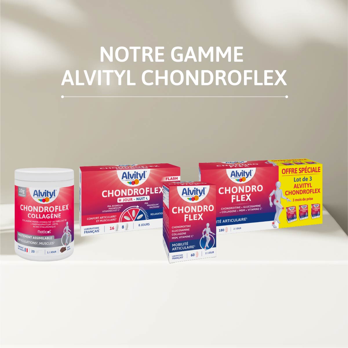 GAMME DE PRODUITS CHONDROFLEX