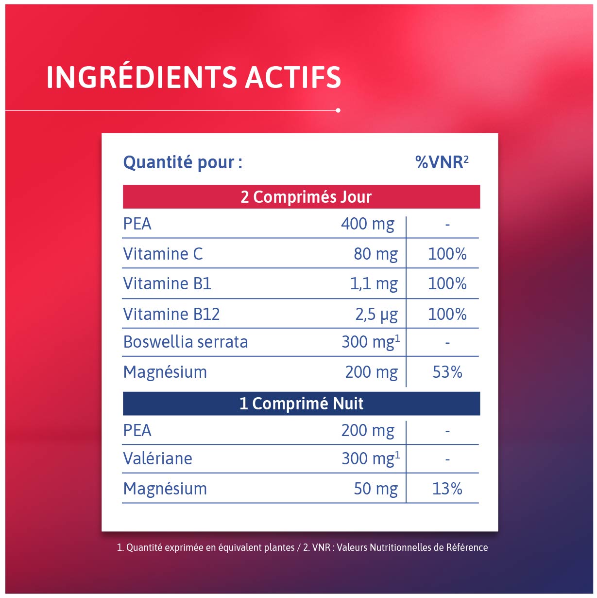 INGREDIENT ALVITYL CHONDROFLEX JOUR NUIT