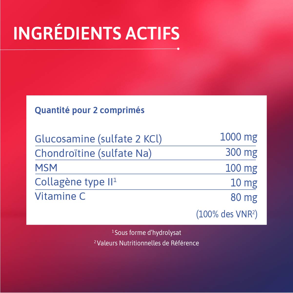 INGREDIENTS ALVITYL CHONDROFLEX