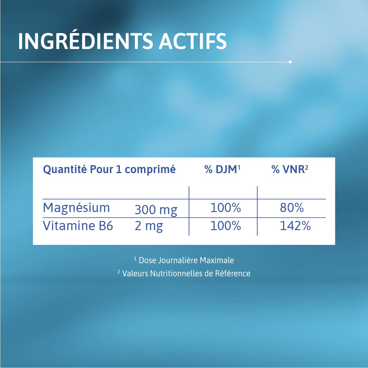INGREDIENTS ALVITYL MAGNESIUM