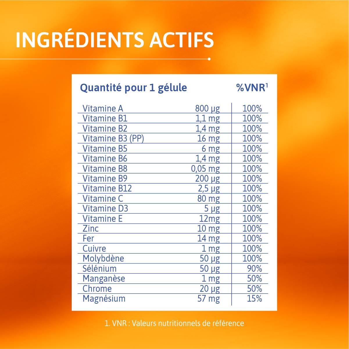 INGREDIENT ALVITYL VITALITE A AVALER
