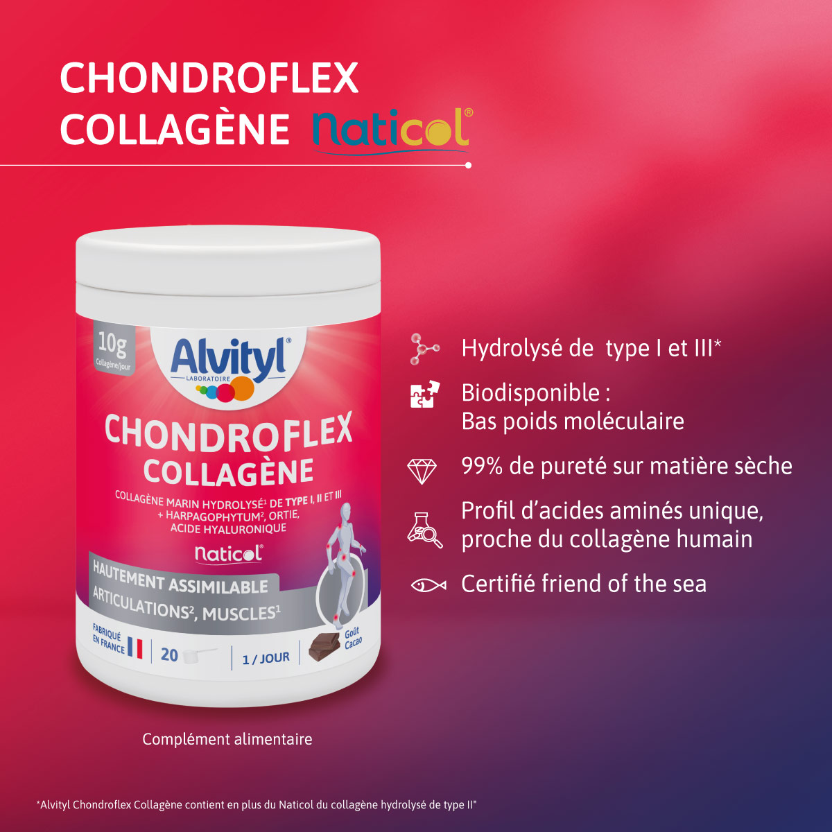 Alvityl Chondroflex Collagène explications du collagène Naticol