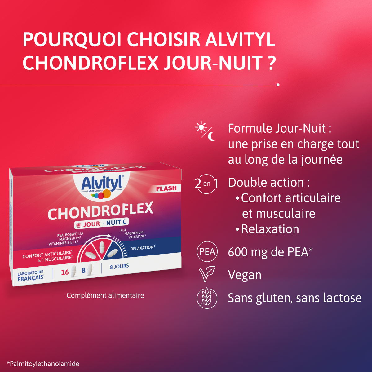 Alvityl Chondroflex Jour Nuit pourquoi choisir ce produit