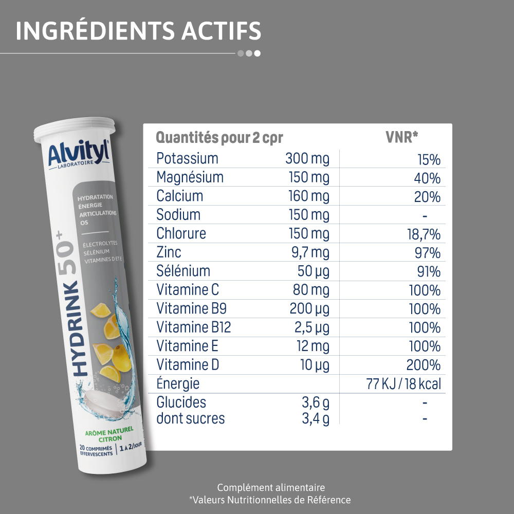 ALVITYL HYDRINK 50+ TABLEAU DES INGREDIENTS