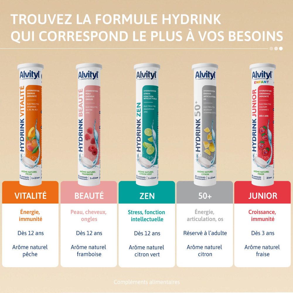Alvityl Hydrink avantages de toutes les formules