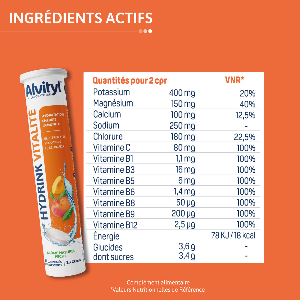 ALVITYL HYDRINK VITALITE TABLEAU DES INGREDIENTS