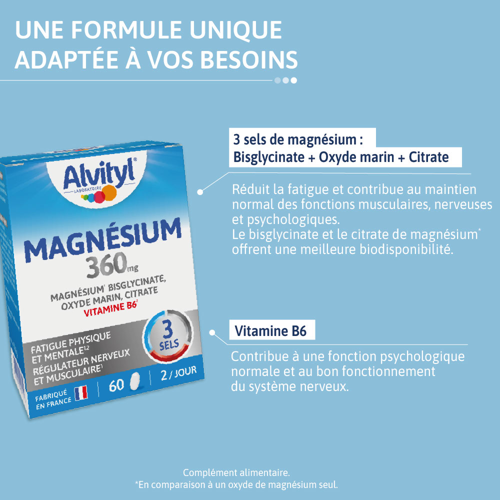 ALVITYL MAGNESIUM 360MG TRI SELS